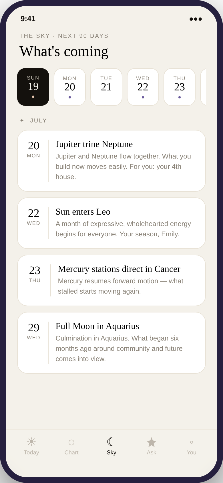 Theia's Sky screen: the movements approaching this month.